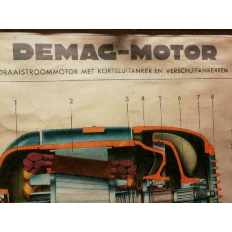 schoolposter, technische poster, motor, jaren 60, vintage